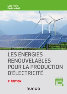 découvrez les meilleures stratégies de vente adaptées aux entreprises d'énergies renouvelables pour booster votre activité et votre chiffre d'affaires.