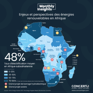 découvrez comment l'afrique émerge en tant que puissance des énergies renouvelables, mettant en avant ses ressources naturelles abondantes et ses initiatives innovantes pour un avenir durable. explorez les projets d'énergie solaire, éolienne et hydraulique qui transforment le continent et contribuent à la lutte contre le changement climatique.