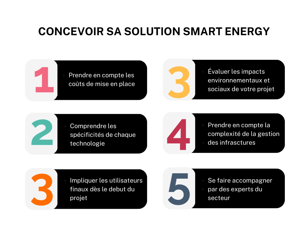 découvrez les dernières avancées en technologies énergétiques pour un avenir plus durable et innovant.