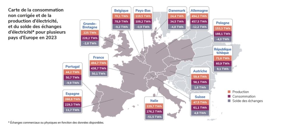 découvrez les tendances de la consommation d'énergie renouvelable en 2023. explorez les innovations, les statistiques clés et les changements dans les comportements énergétiques qui façonnent un avenir durable.