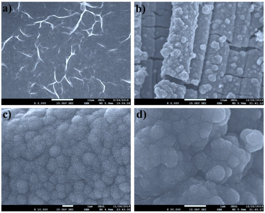 découvrez les avancées dans la reconstruction d'interfaces à base de fluorure et de mno2 pour l'électrolyse du plomb et du zinc. explorez les applications innovantes et les bénéfices de ces matériaux dans le domaine de l'électrochimie.