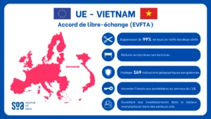 découvrez comment les géants européens des énergies renouvelables se lancent dans le marché vietnamien, transformant le paysage énergétique du pays grâce à des technologies innovantes et des investissements durables.