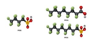 découvrez les dangers des mélanges de pfas, ces substances chimiques persistantes aux effets toxiques sur la santé et l'environnement. informez-vous sur leurs impacts et les précautions à prendre.