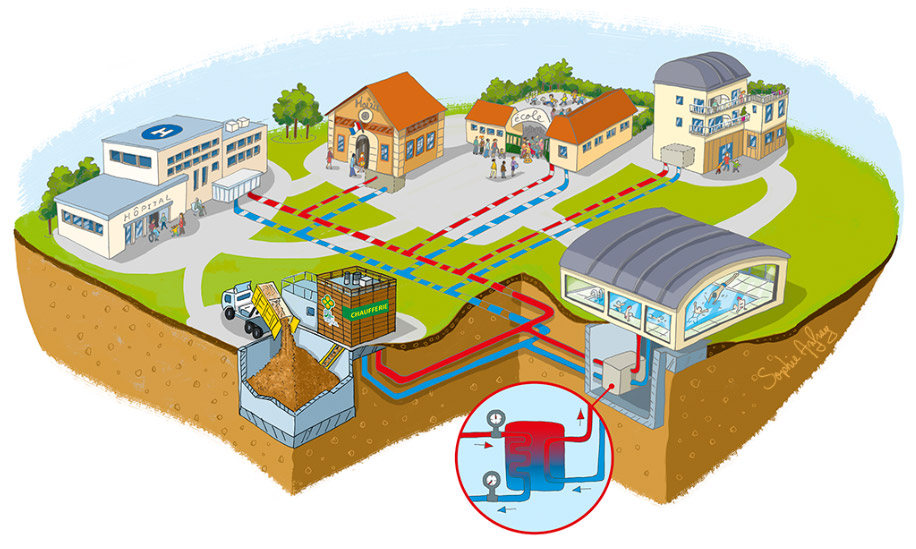 découvrez bourbon énergie renouvelable, votre partenaire pour des solutions énergétiques durables et innovantes. engagez-vous pour un avenir plus vert avec nos projets d'énergie renouvelable adaptés à vos besoins.