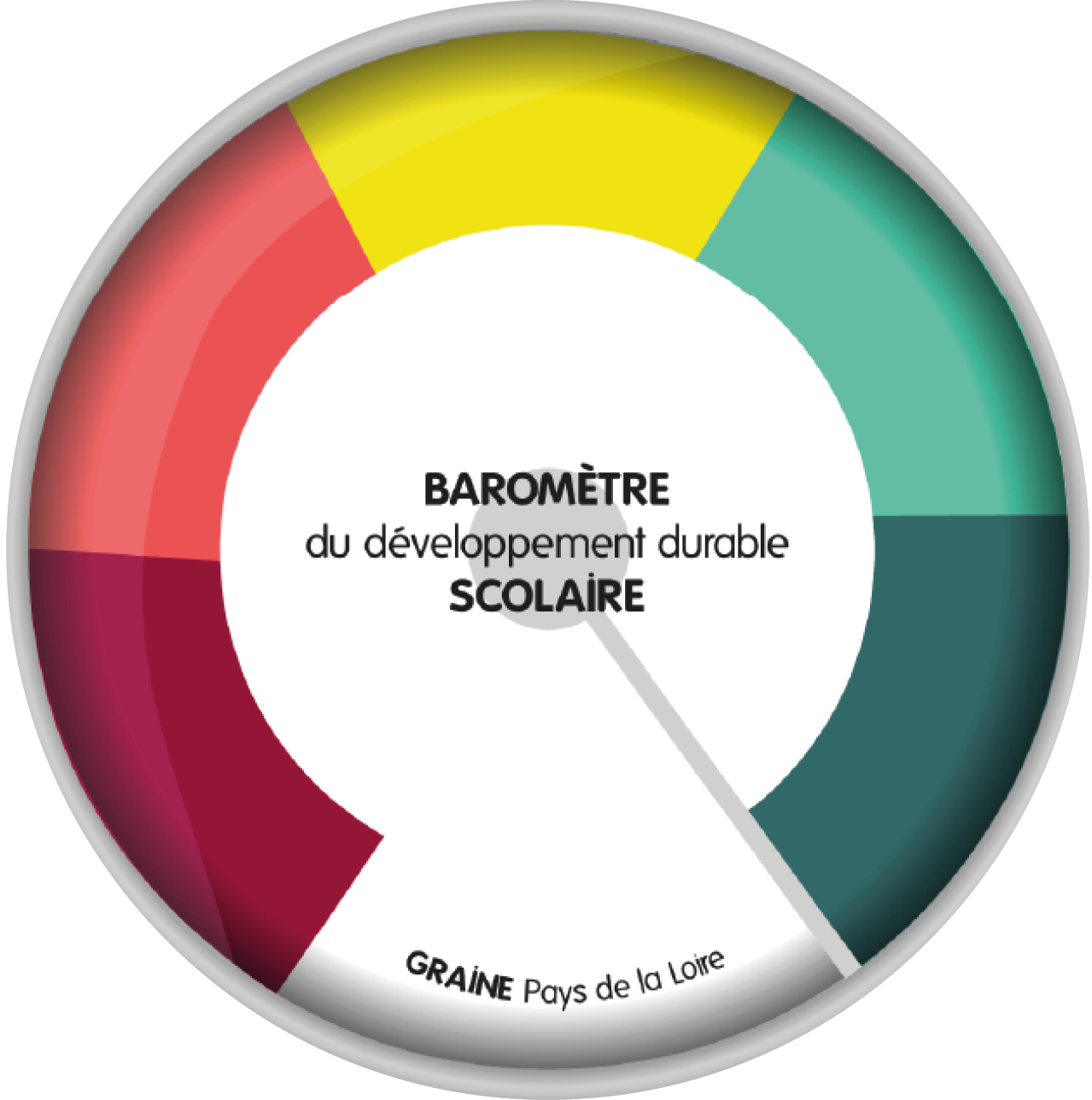 discover the principles of sustainable development, an essential approach to preserving our planet while ensuring harmonious economic growth. explore innovative solutions and commit to an environmentally respectful future.