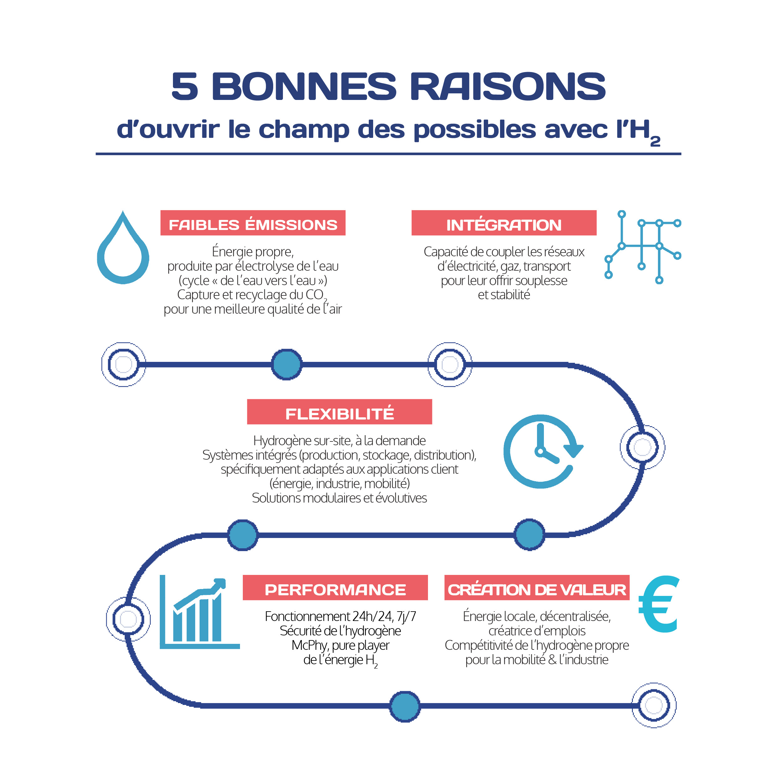 discover how local clean energy is transforming our consumption patterns by reducing our carbon footprint and supporting the local economy. explore sustainable solutions for a resilient and environmentally friendly energy future.