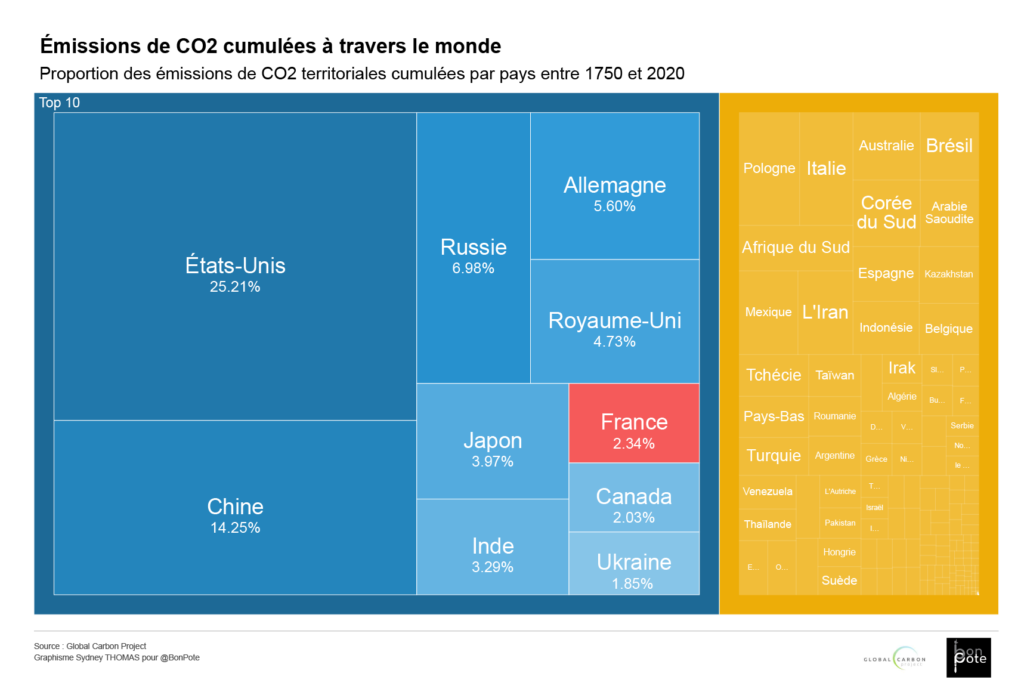 découvrez les objectifs d'émissions de l'australie pour 2035, une initiative clé dans la lutte contre le changement climatique. cette meta description explore les engagements du pays en matière de réduction des gaz à effet de serre, les stratégies mises en place et les impacts sur l'environnement et l'économie.