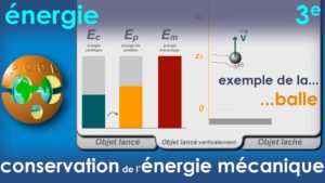 découvrez l'énergie cinétique, la forme d'énergie liée au mouvement des objets. apprenez comment elle se calcule, ses applications dans la physique et son importance dans notre quotidien. plongez dans le monde fascinant de la dynamique et explorez les principes qui régissent le mouvement.