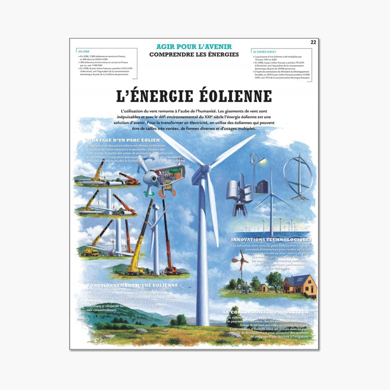 discover wind energy, a sustainable renewable energy source that utilizes the power of the wind to generate electricity. explore its environmental and economic benefits as well as its growing role in the transition to a cleaner energy future.