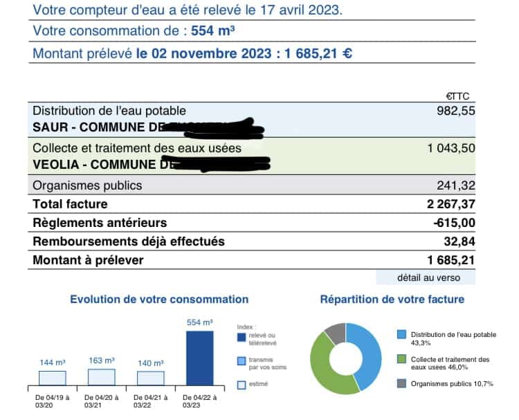 découvrez l'indignation croissante face à l'augmentation des factures d'eau. analyse des causes, enjeux et des solutions pour alléger la charge financière des ménages.